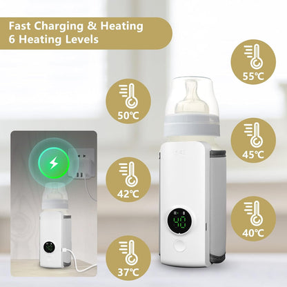 Calentador de Biberones Portátil USB para Viajes ®